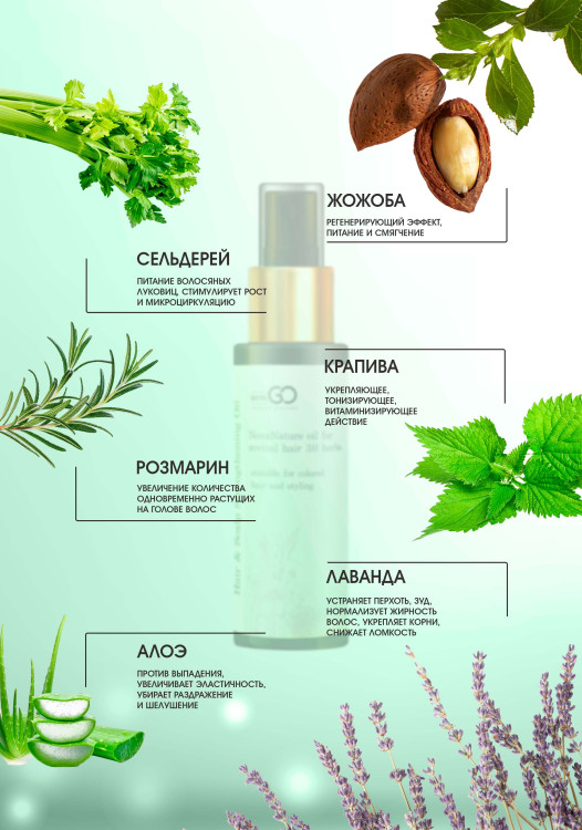 Натуральное масло для волос NovaNature oil for revival hair 30 herbs Dctr.Go Healing Systems 110 мл в Ярославле