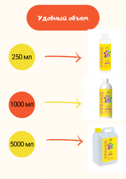 Dctr.Go Шампунь-бальзам для животных  Sнampoo Therapy "Мультиуход" 5000 мл в Ярославле